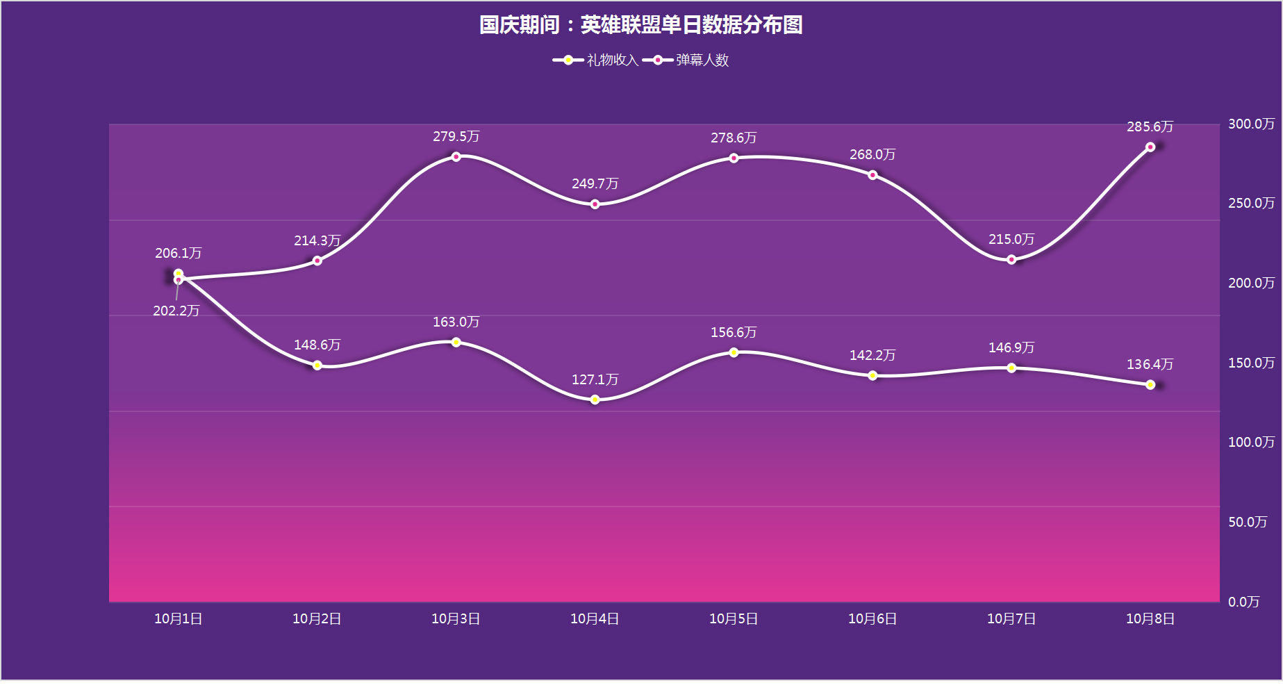 2024年新澳门今晚开奖结果查询表,数据导向程序解析_KME34.922极速版
