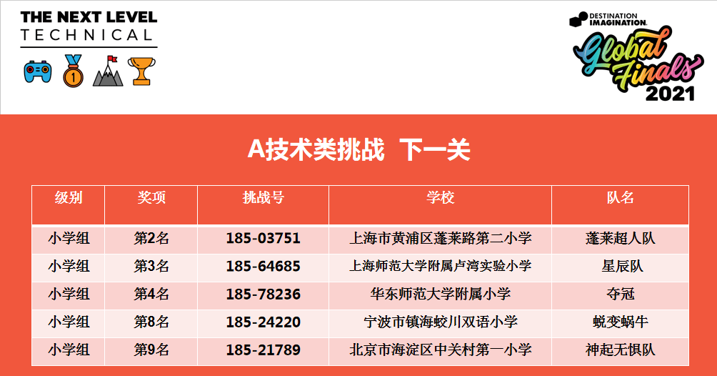 77777788888王中王特征,处于迅速响应执行_CPZ34.497探索版