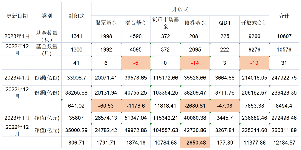 20024年11月份27号香港十二生肖开将是什么,深入挖掘解释说明_VGI34.519未来科技版