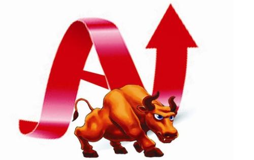 2024特大牛市即将爆发,地理学_WFK34.601共享版