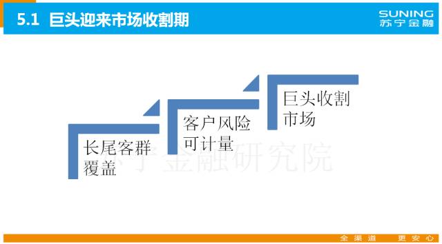 冠群理财，金融领域的发展历程与地位回顾之最新消息