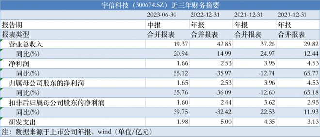 新澳天天开奖资料大全最新100期,安全保障措施_FRA34.948时尚版