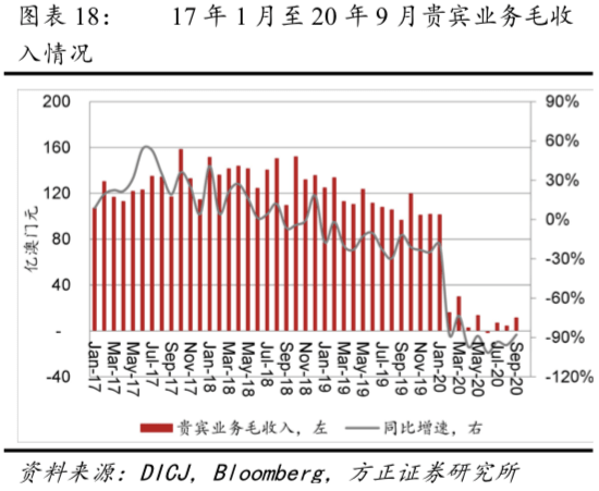澳门天天彩,资料大全,全面数据分析_EBS34.707并发版