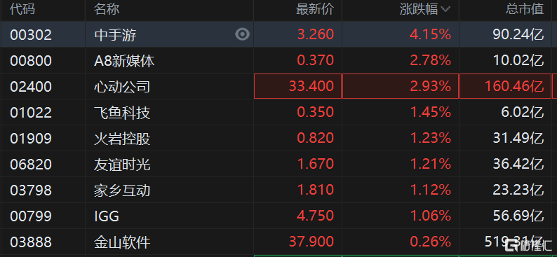一码中中特,全身心解答具体_BXI34.492游戏版