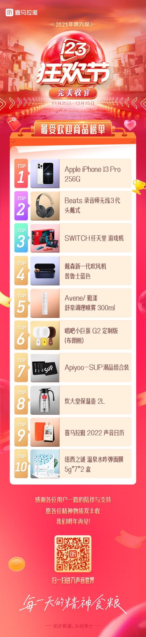 喜马拉雅会员最新详细指南,开通会员的详细步骤与最新优惠信息解析