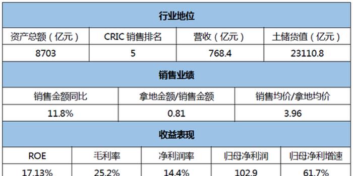 奥门开奖结果+开奖记录2024年资料网站,专业数据点明方法_LJS34.248天然版