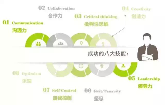 8x大陆最新,8x大陆最新,变化中的学习之旅,自信与成就感的源泉