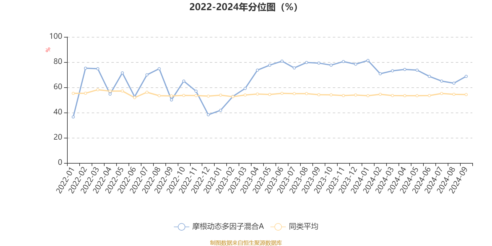 澳门六开彩开奖结果开奖记录2024年‘,科学解释分析_KZC34.491安全版