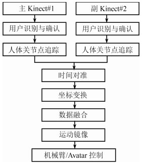 黄大仙一聚集全网最齐全六,数据解释说明规划_QJR34.179冷静版
