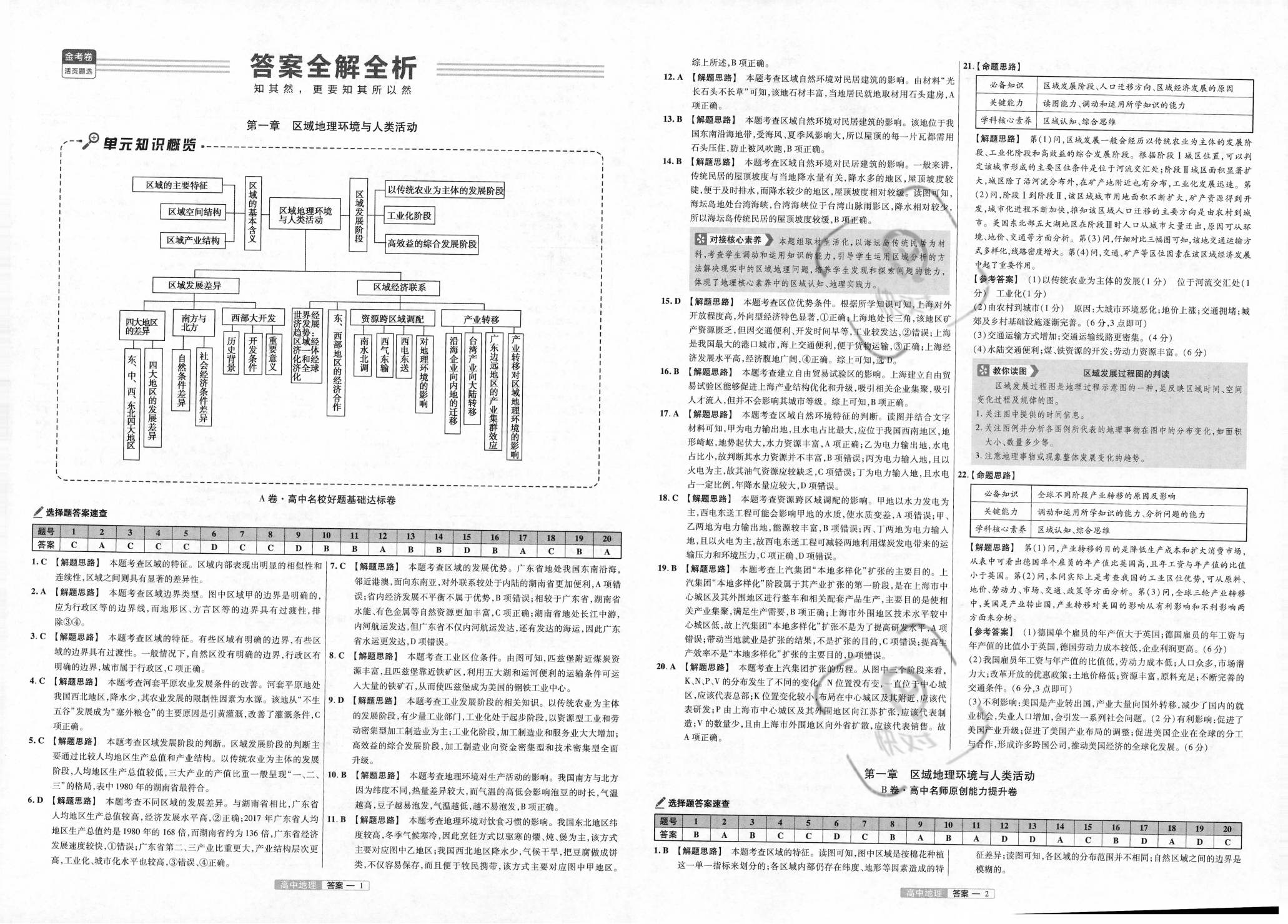 7777788888免费资料,快速解答方案实践_NMC34.719便携版