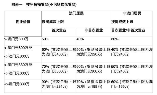2024澳门六今晚历史开奖记录,产业政策_WTB34.637颠覆版
