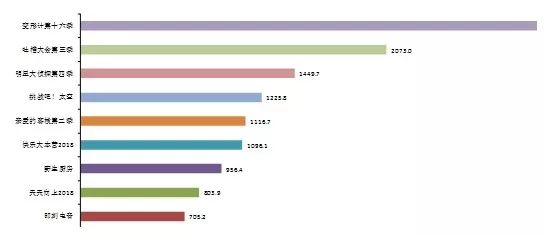 广东八二站82953ccm,实证数据分析_IRC34.712奢华版