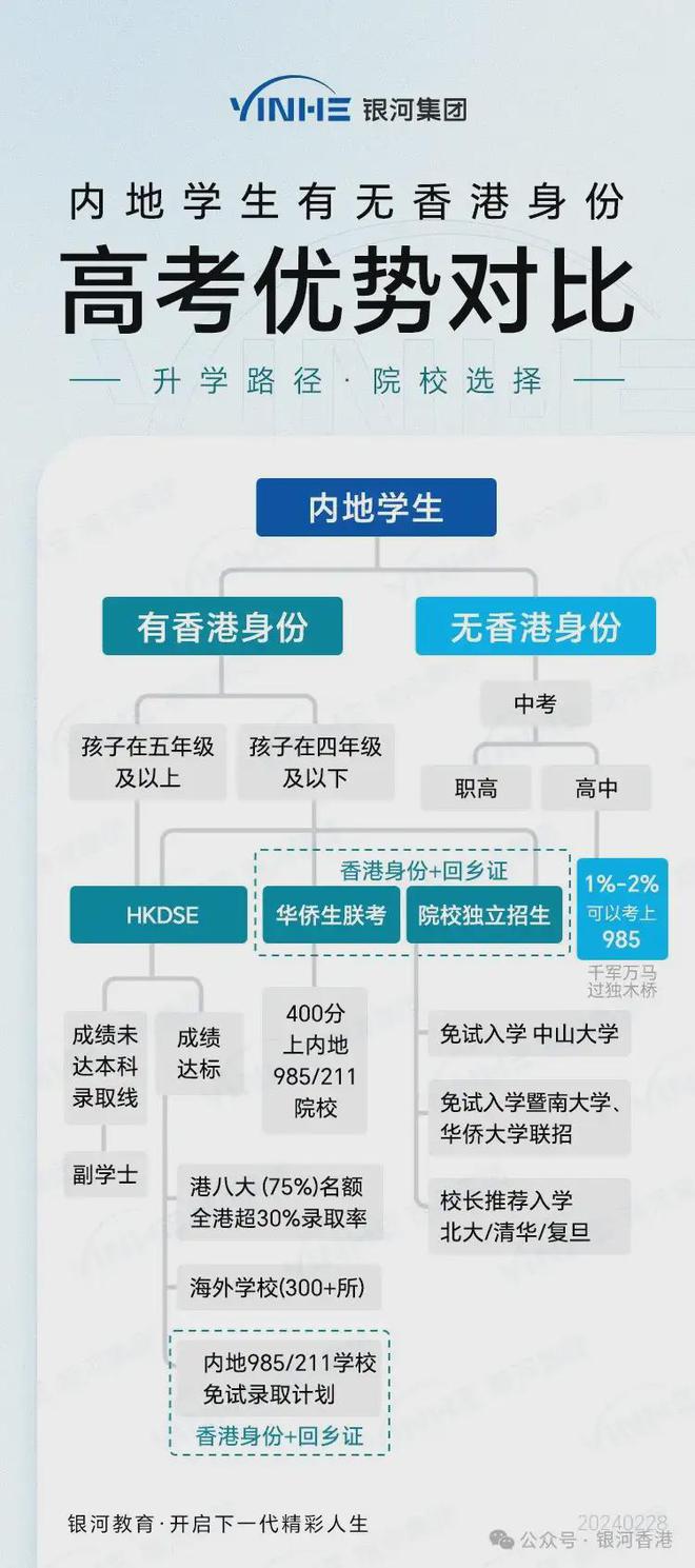 香港开彩网,稳固计划实施_YZJ34.696跨平台版