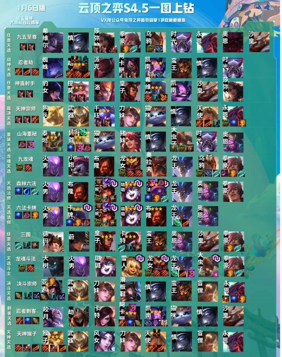 云顶之弈最新船长爆破战术详解，解析与实战案例探讨