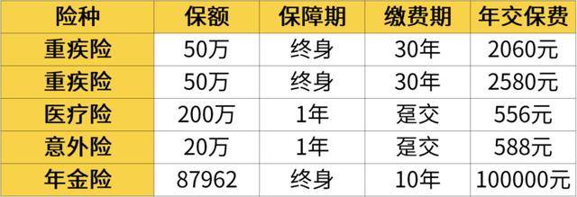 四肖必中期期准长期免费公开,系统分析方案设计_YOC34.600结合版