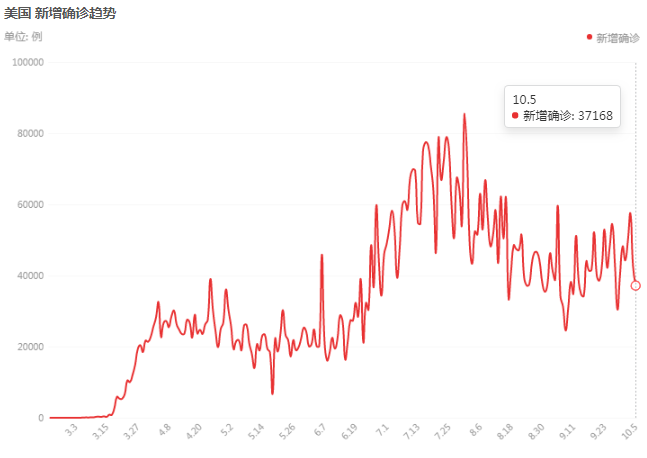 新冠疫情最新数字通报与巷弄深处的独特小店探秘