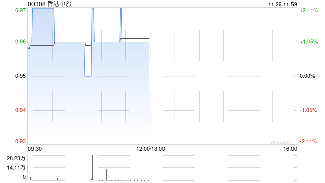 494949最快开奖 香港,科学数据解读分析_KVB34.999高效版