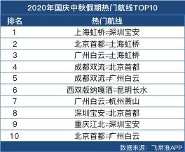 2024澳门广东八二站,统计材料解释设想_EMB34.669机器版
