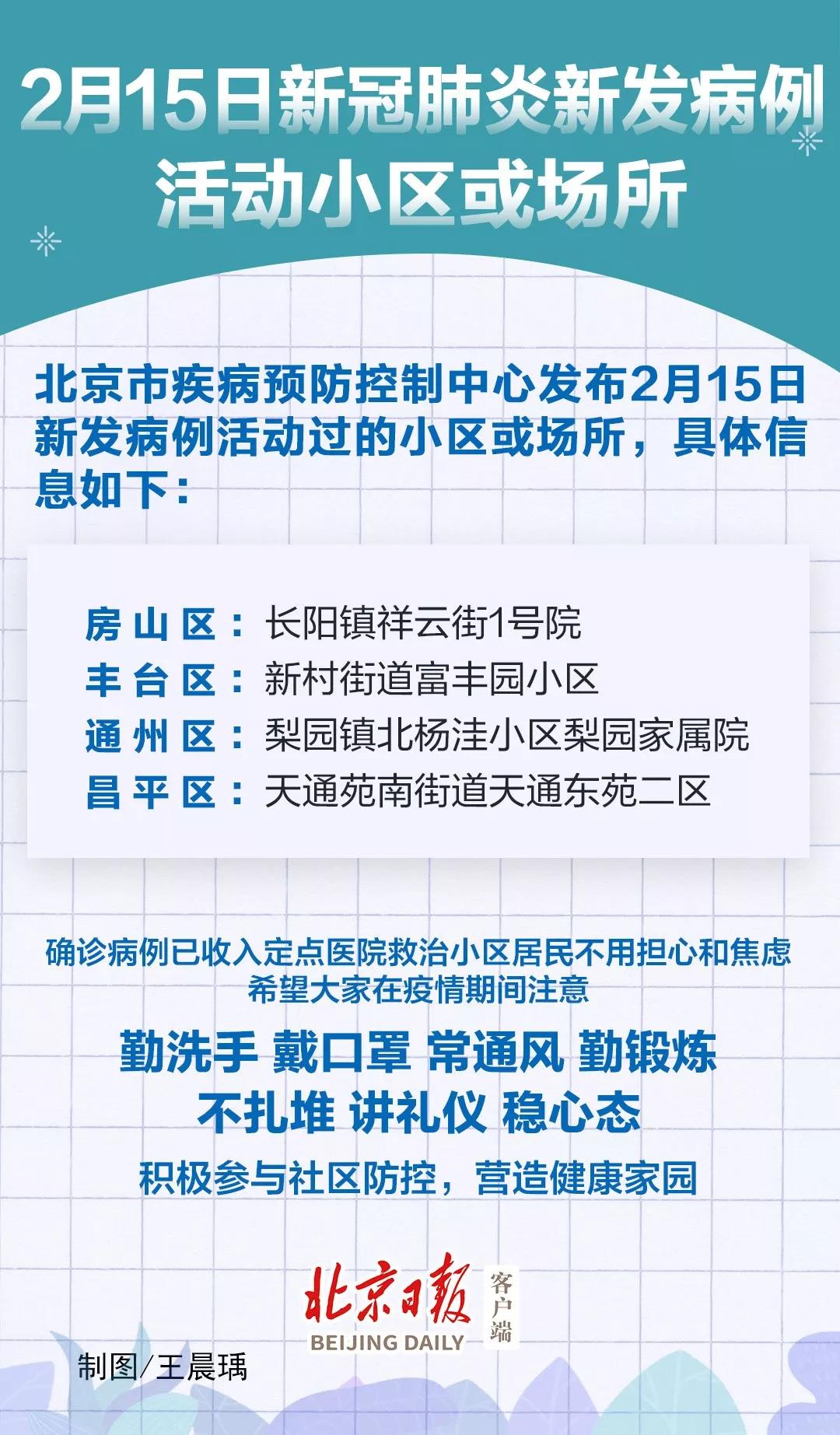 北京最新新冠肺炎疫情防控指南发布