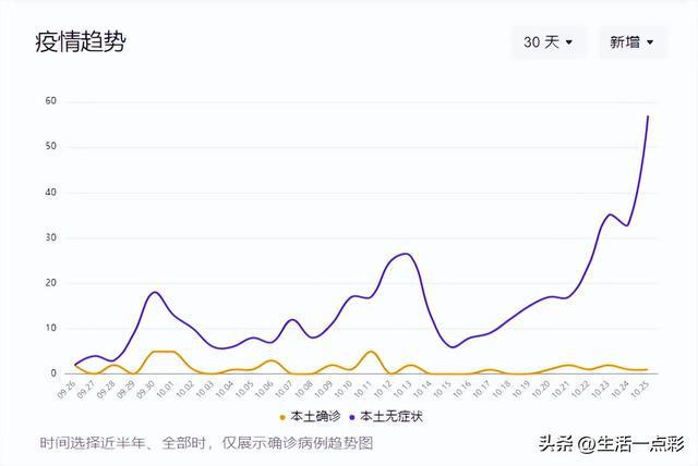 山东疫情最新动态，疫情下的自然探索之旅，寻求内心宁静与平和