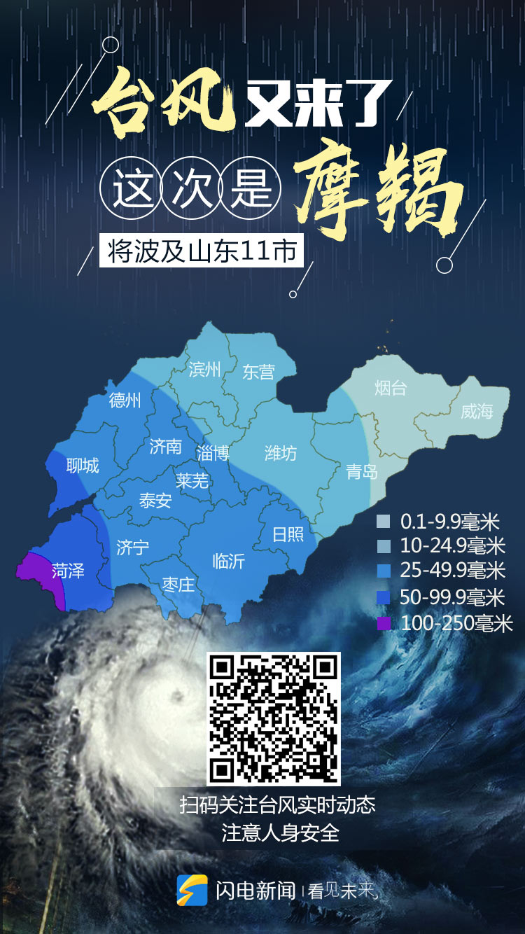 山东受台风影响,最新动态及影响分析