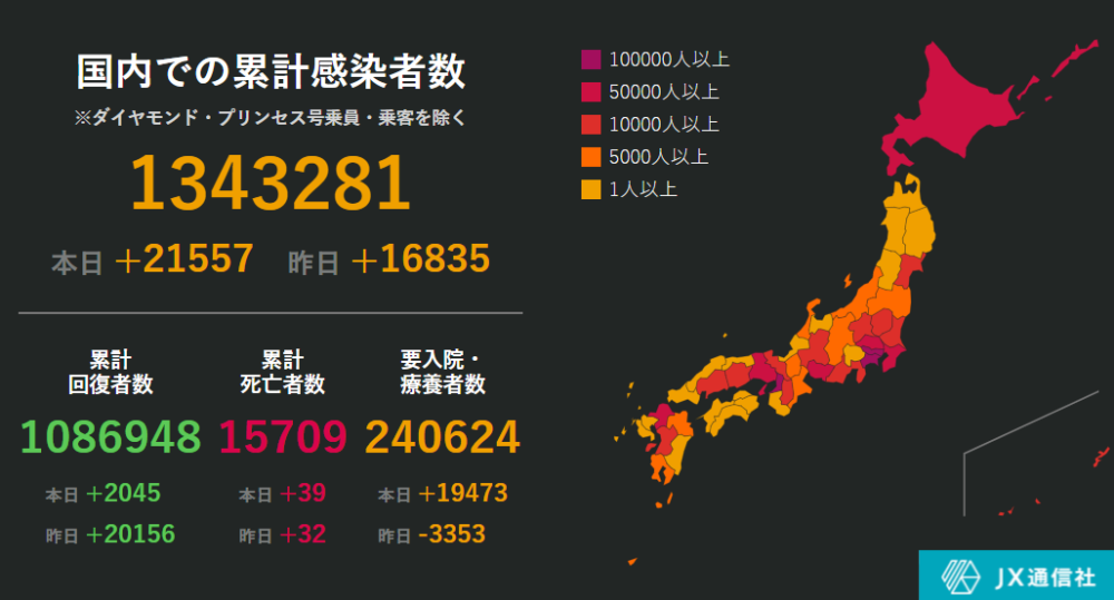 日本最新新冠疫情动态，东京观点论述