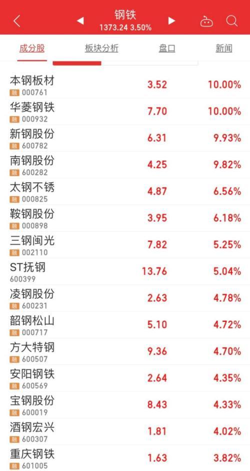 商丘LED显示屏维修 第845页