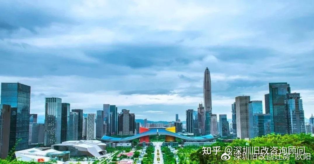 郑州市最新项目揭秘，城市发展的三大看点与趋势展望