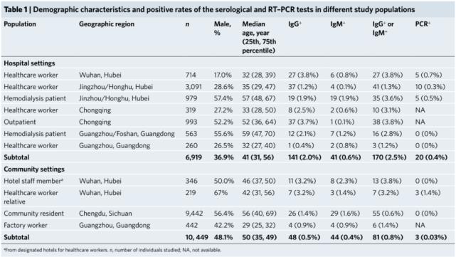 重庆新冠病毒最新通知详解，关键信息、防控措施与案例分析