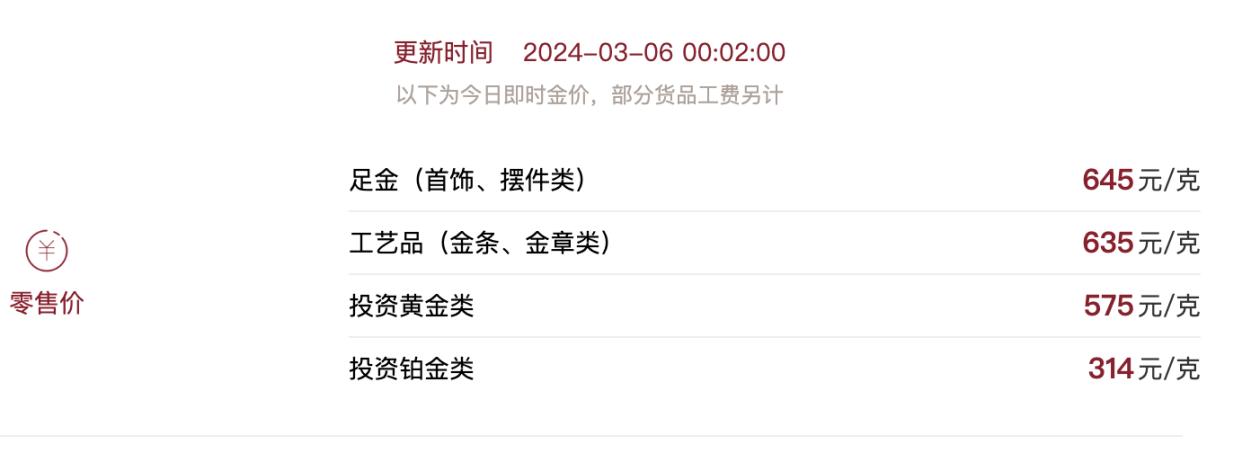 工商银行最新金价动态，揭秘背后故事，共度温馨时光
