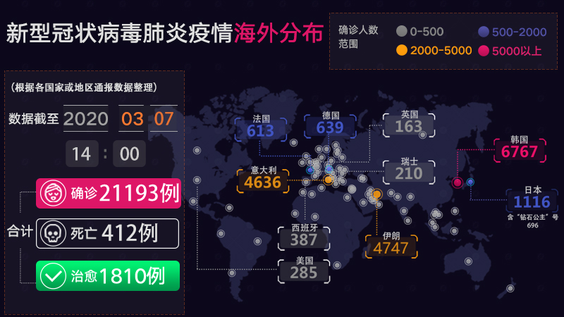 全球疫情最新动态分布图，掌握全球疫情变化的必备信息