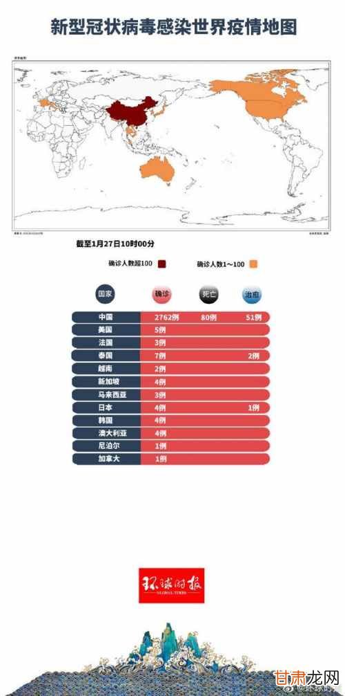 全球疫情最新动态分布图,掌握全球疫情变化的必备信息