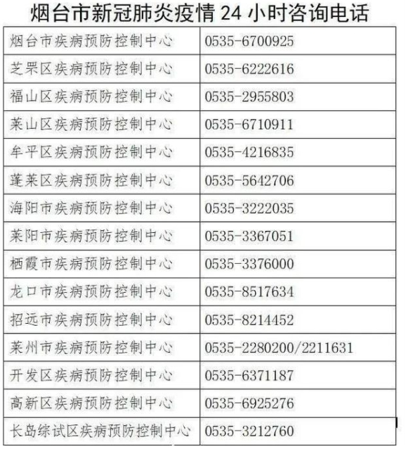 山东疫情最新情况更新,山东省疫情防控动态报告