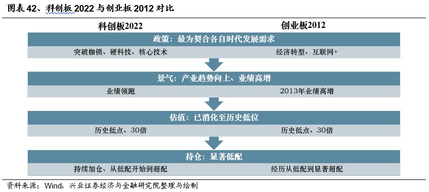 创业板最新上市信息,变化中的机遇,塑造未来舞台成就梦想家!