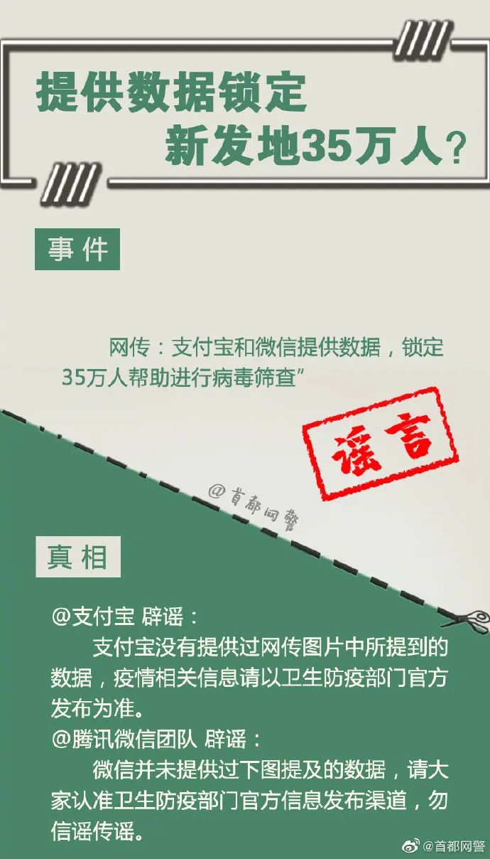 北京疫情最新动态,变化中找寻自信,共同迎接胜利曙光