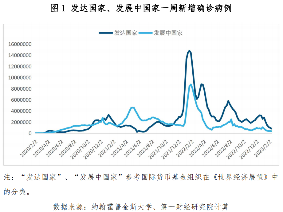 全国疫情最新动态,变化中的学习,信心与成就的力量