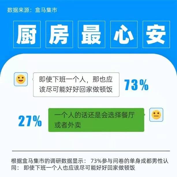 成都最新增值税政策下的生活趣事分享