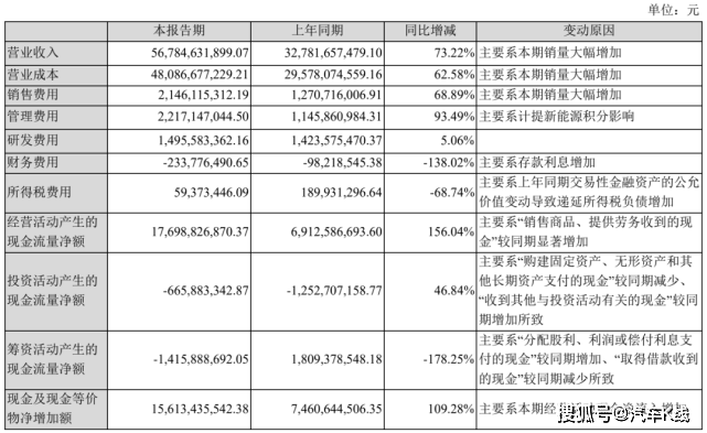 新澳门6合开奖结果+开奖记录,精细化方案决策_OOX55.948时空版