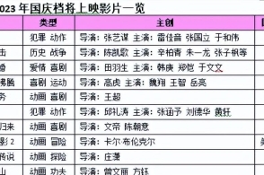 澳门濠江论坛,实证数据分析_EIM55.106时尚版