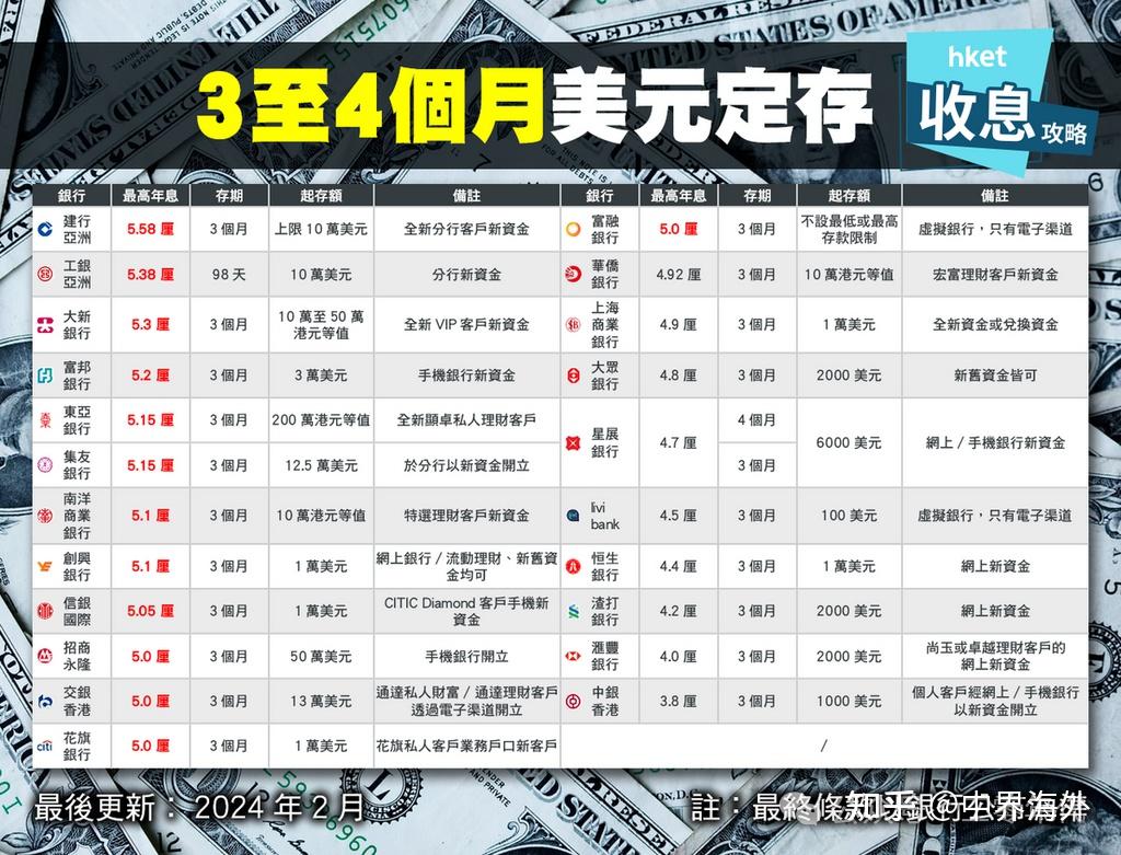 香港三期必开一期永久,处于迅速响应执行_SEJ55.203竞技版