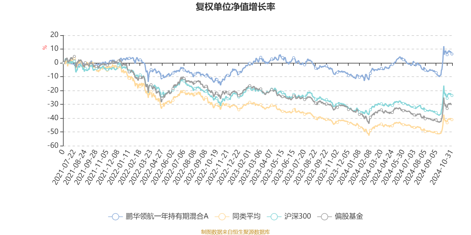 新澳资料大全2024年,实地验证研究方案_FWL55.377学习版