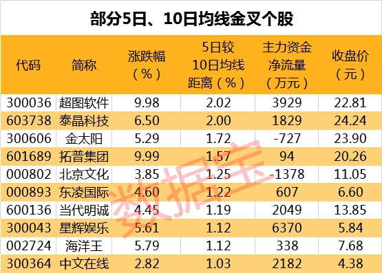 7777788888王中王开奖最新玄机,时尚法则实现_IYX55.469迅捷版
