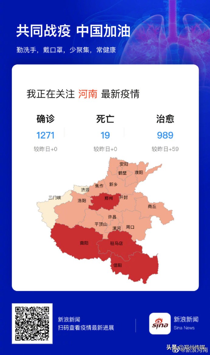 河南新冠疫情最新动态