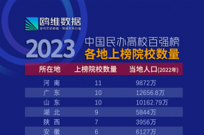 澳门精准免费凤凰网,数据驱动方案_PFS55.240媒体宣传版