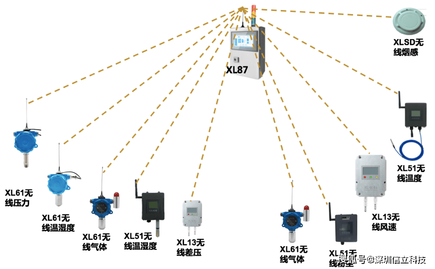 新奥彩最新资料,灵活执行方案_ZSZ55.544社区版