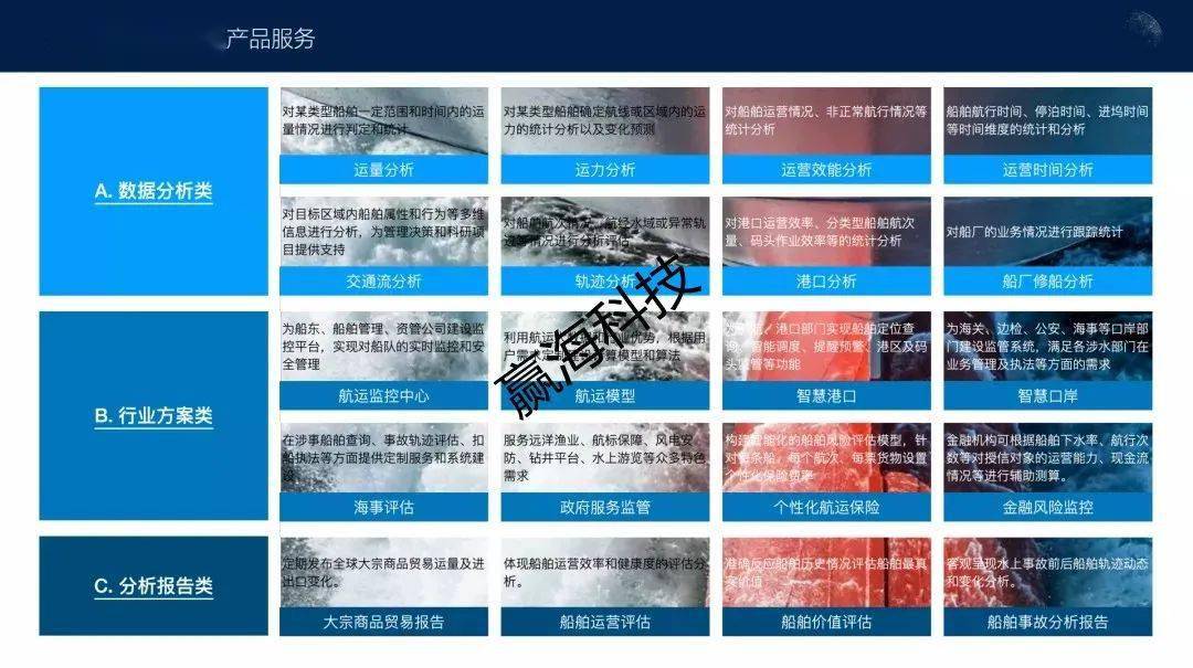 贞硕商显智能科技 第839页