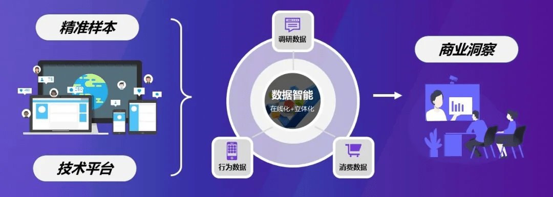 新奥2024年免费资料大全最新优势,精细化方案决策_EYZ55.729亲和版