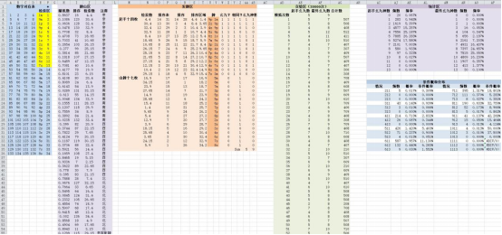 澳门开奖结果+开奖记录表210,效率评估方案_OGI55.789神秘版