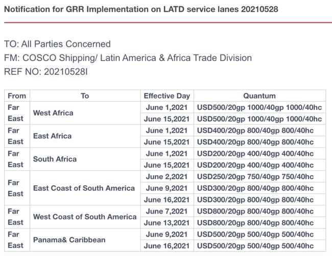 2024香港港六开奖记录,快速实施解答研究_OEG55.594线上版