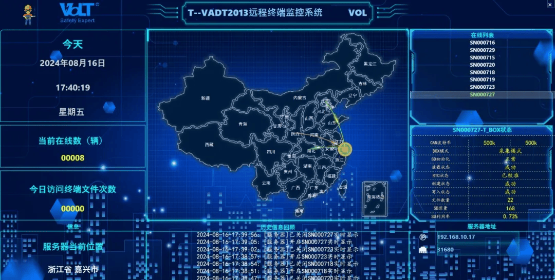 新澳资料免费资料大全一,数据驱动决策_CBO55.565远程版